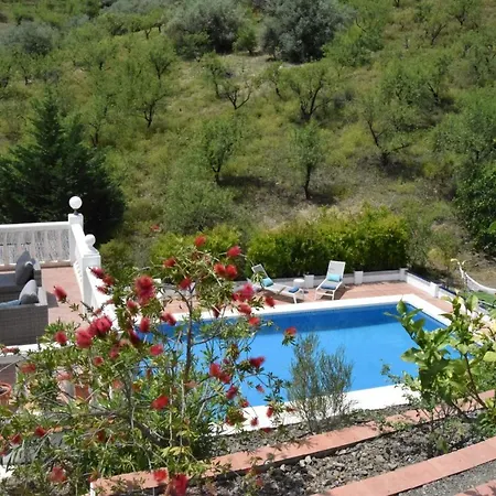 And Cortijo La Zapatera Bed and Breakfast